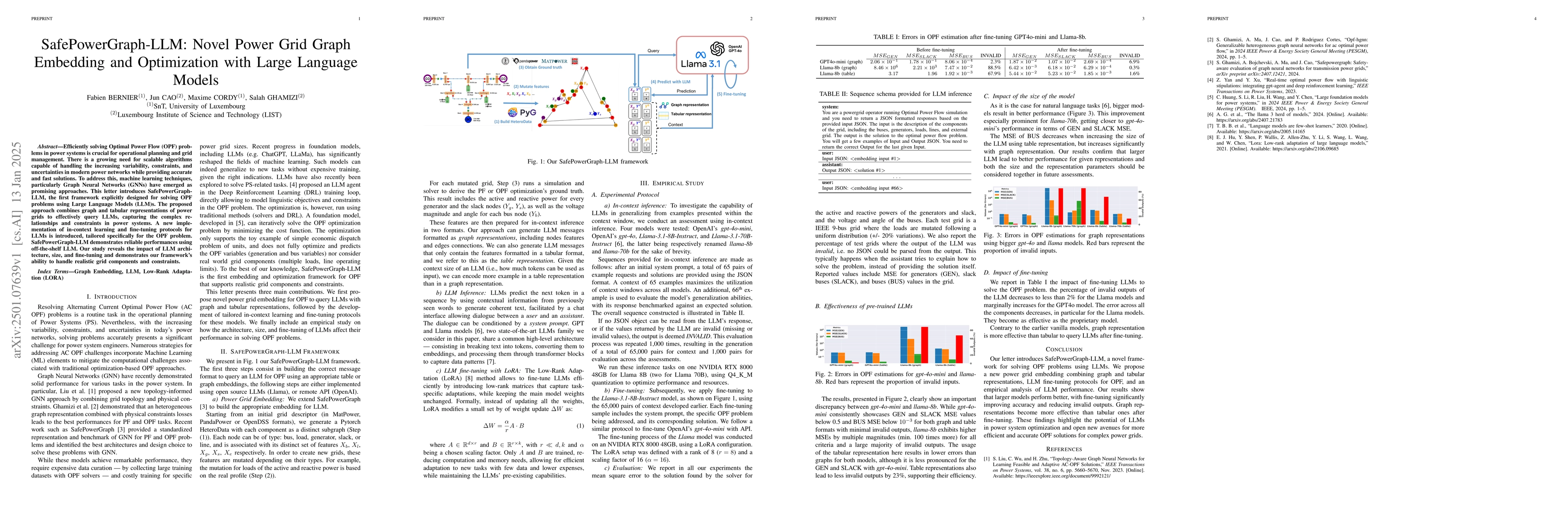Thumbnail for SafePowerGraph-LLM: Novel Power Grid Graph Embedding and Optimization
  with Large Language Models