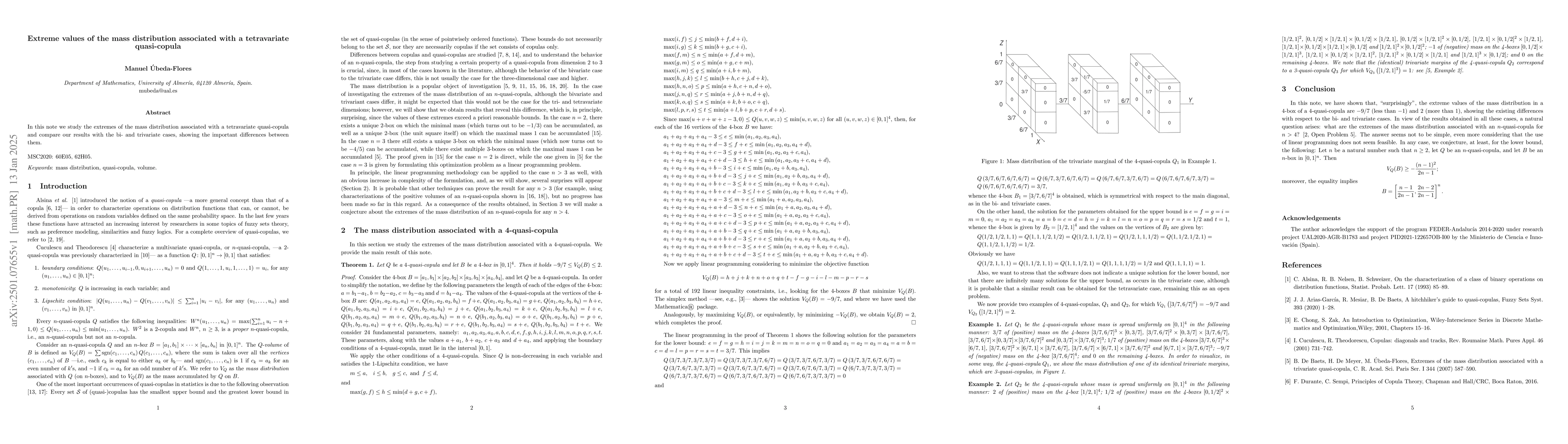 Thumbnail for Extreme values of the mass distribution associated with a tetravariate
  quasi-copula