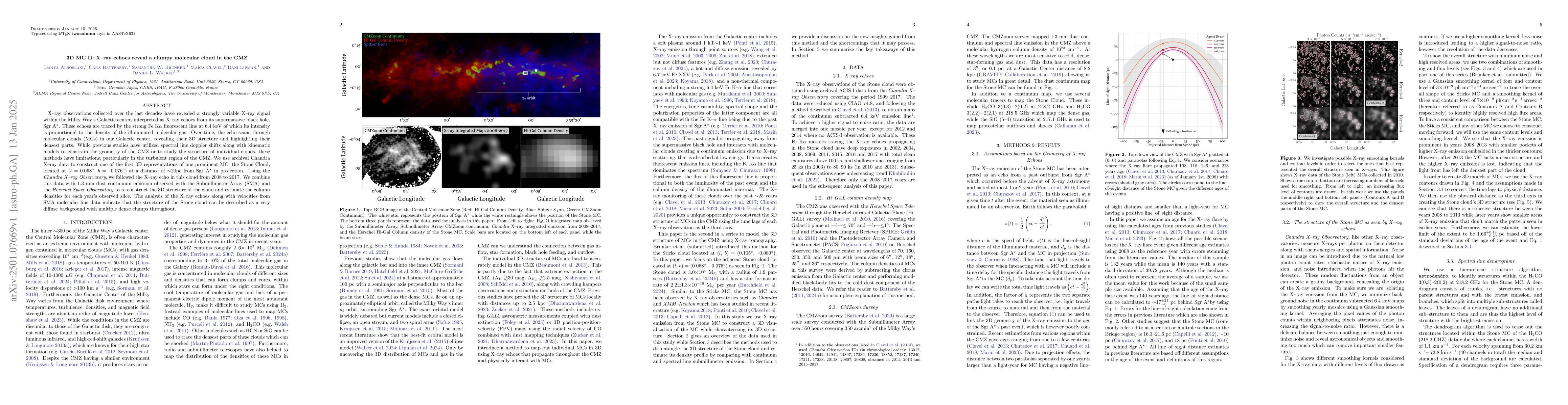 Thumbnail for 3D MC II: X ray echoes reveal a clumpy molecular cloud in the CMZ