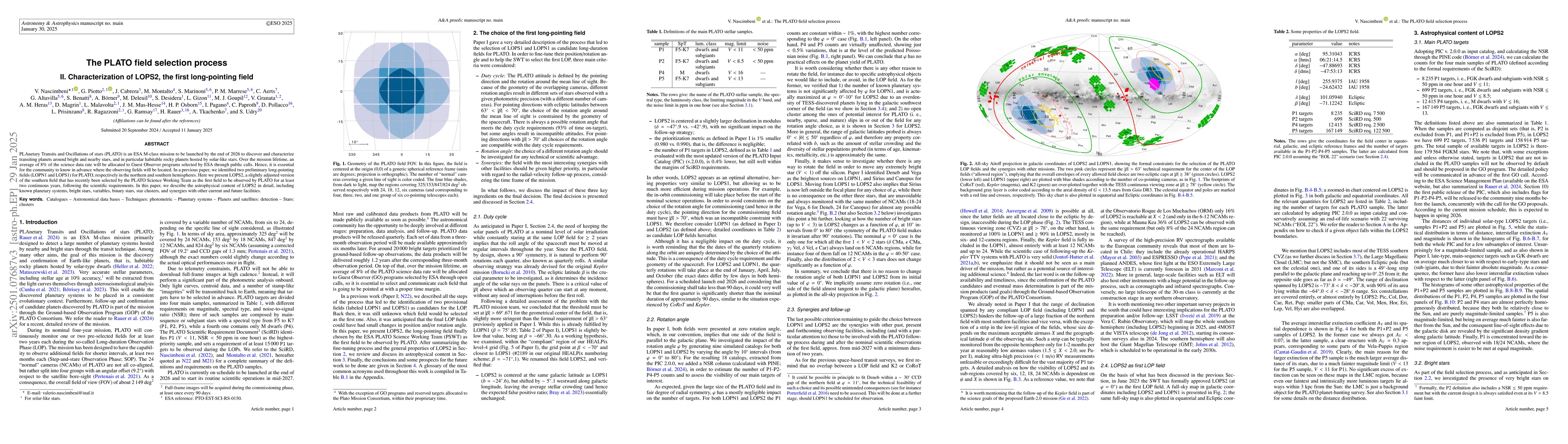 Thumbnail for The PLATO field selection process. II. Characterization of LOPS2, the
  first long-pointing field