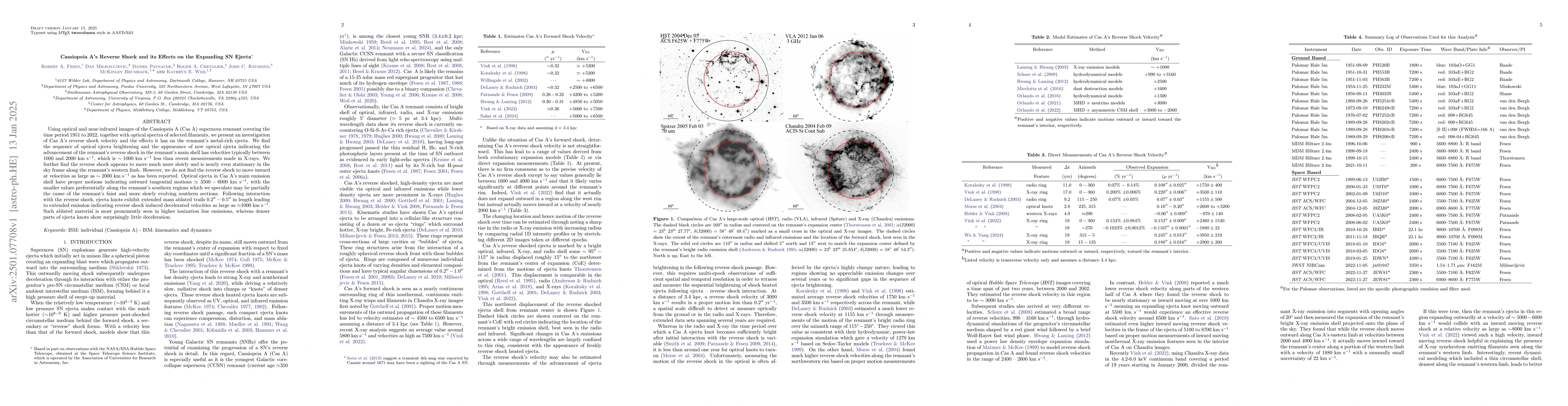 Thumbnail for Cassiopeia A's Reverse Shock and its Effects on the Expanding SN Ejecta