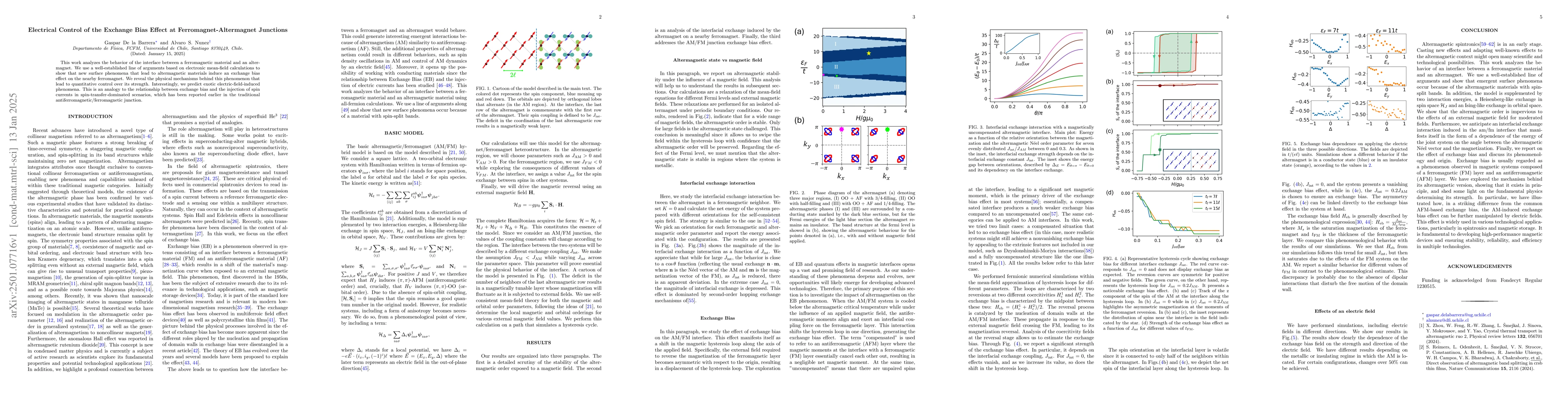 Thumbnail for Electrical Control of the Exchange Bias Effect at
  Ferromagnet-Altermagnet Junctions