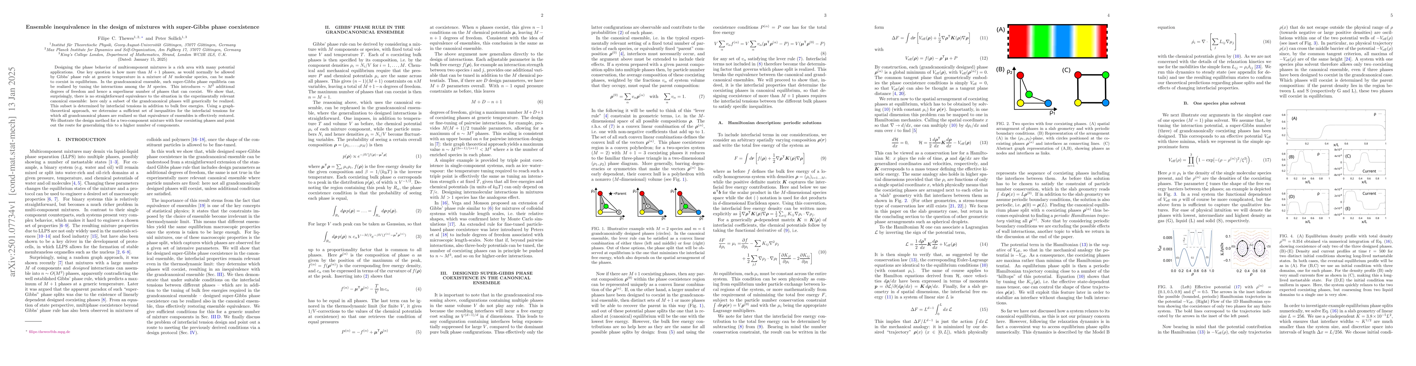 Thumbnail for Ensemble inequivalence in the design of mixtures with super-Gibbs phase
  coexistence