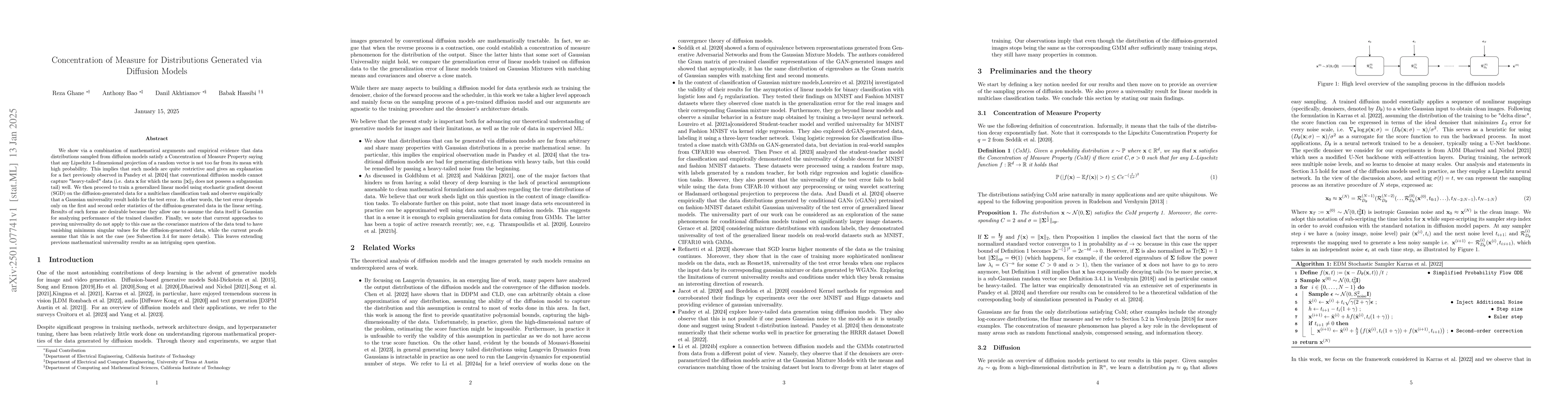 Thumbnail for Concentration of Measure for Distributions Generated via Diffusion
  Models