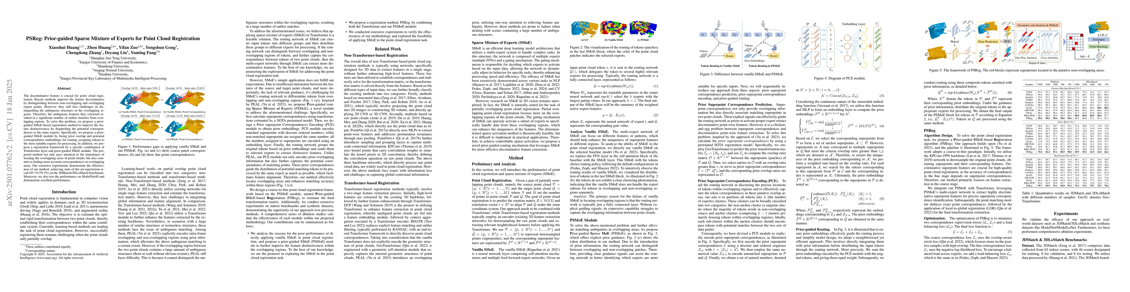 Thumbnail for PSReg: Prior-guided Sparse Mixture of Experts for Point Cloud
  Registration