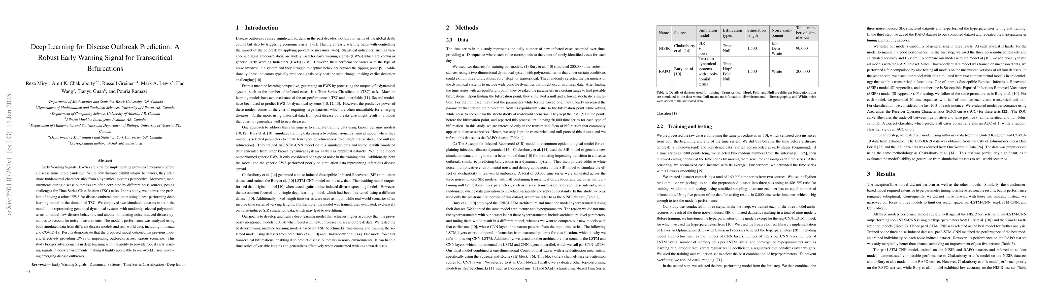 Thumbnail for Deep Learning for Disease Outbreak Prediction: A Robust Early Warning
  Signal for Transcritical Bifurcations