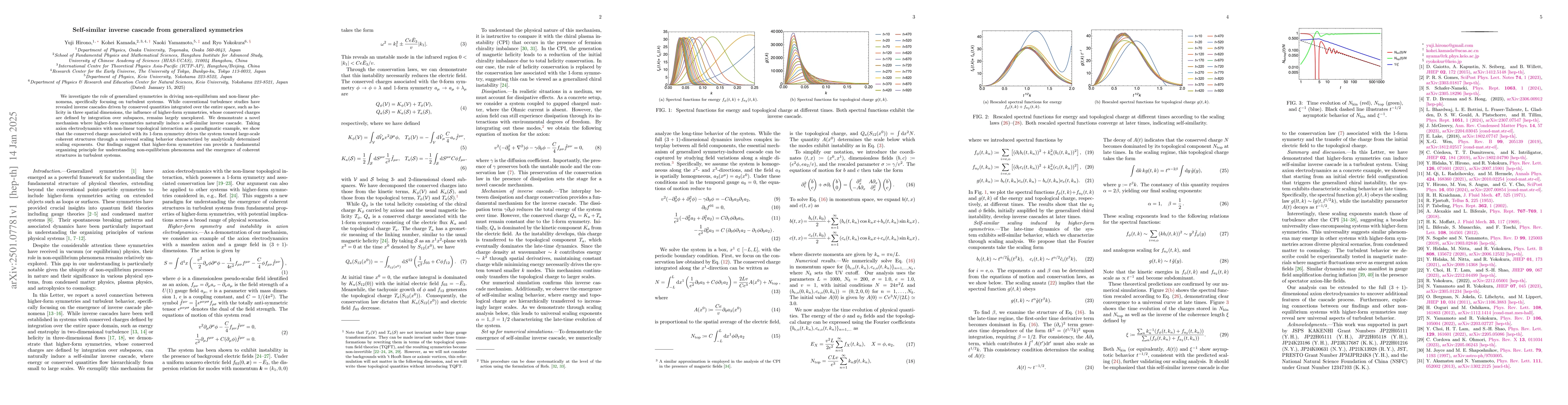 Thumbnail for Self-similar inverse cascade from generalized symmetries