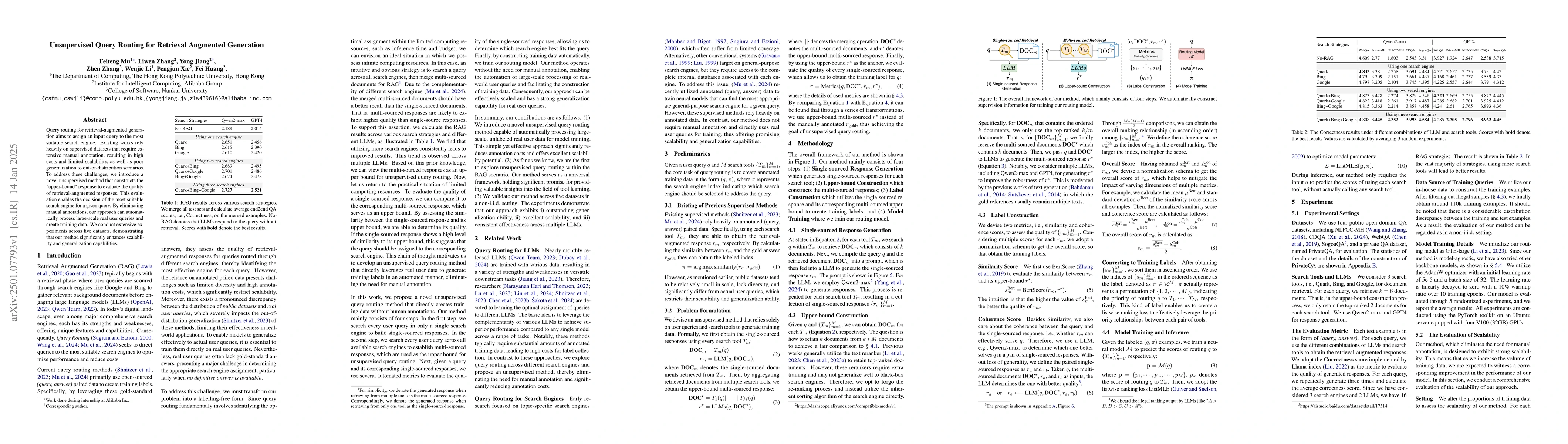 Thumbnail for Unsupervised Query Routing for Retrieval Augmented Generation