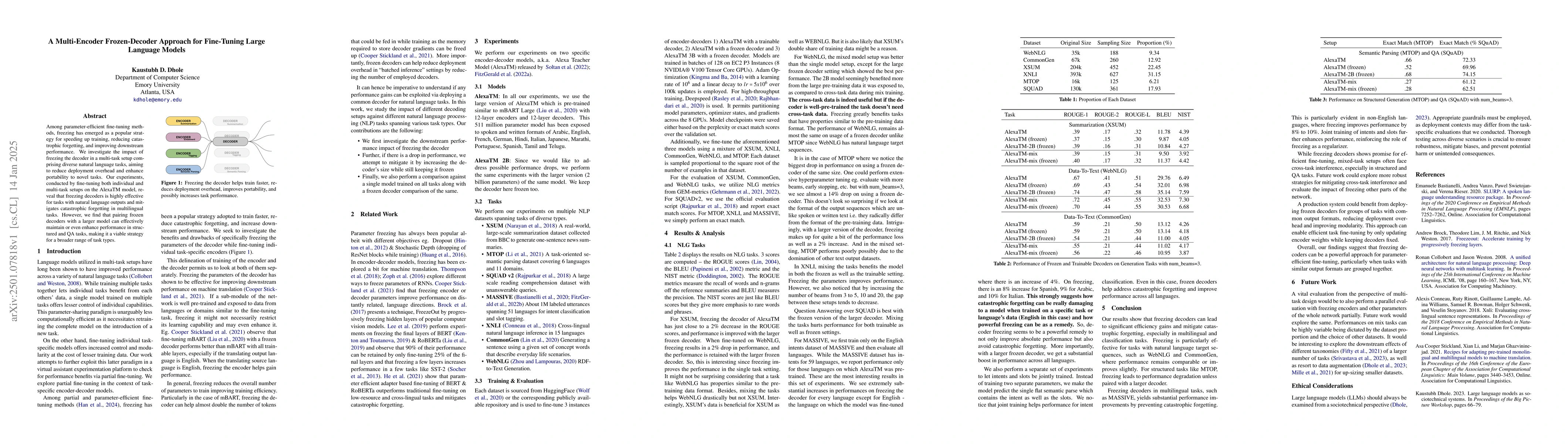Thumbnail for A Multi-Encoder Frozen-Decoder Approach for Fine-Tuning Large Language
  Models