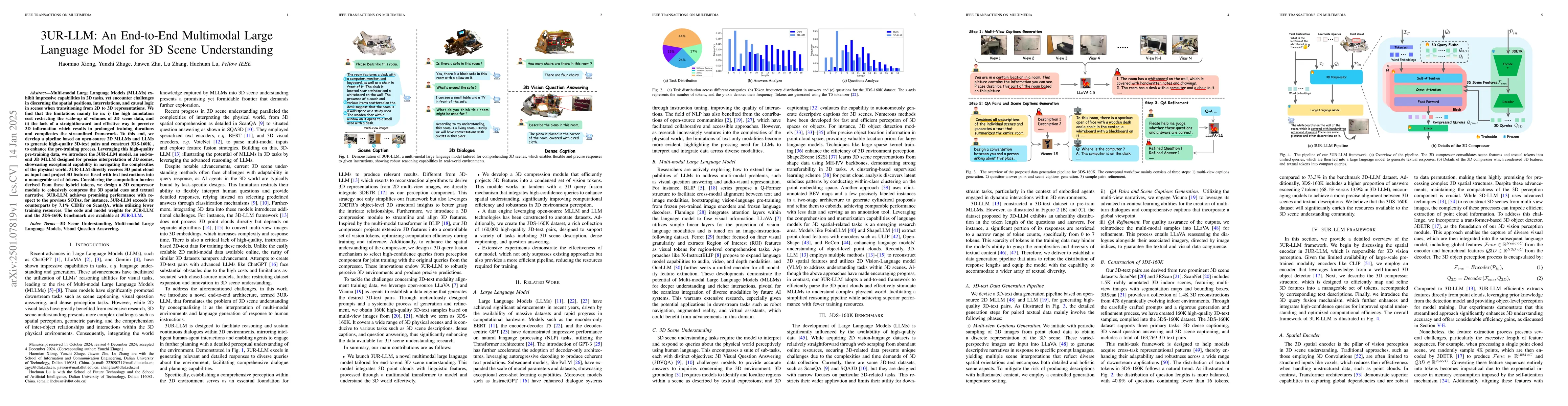 Thumbnail for 3UR-LLM: An End-to-End Multimodal Large Language Model for 3D Scene
  Understanding