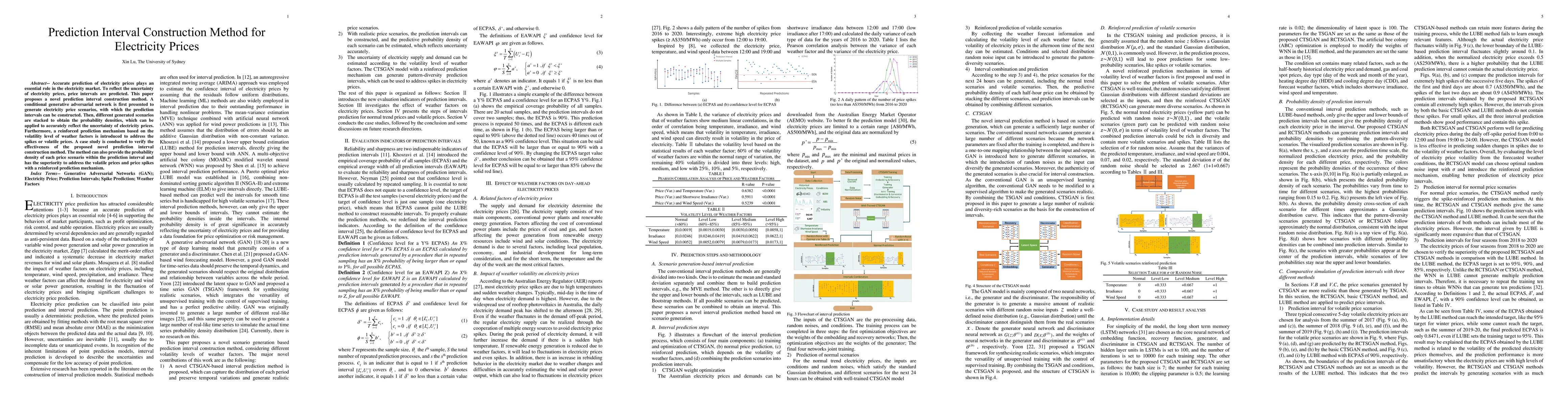 Thumbnail for Prediction Interval Construction Method for Electricity Prices