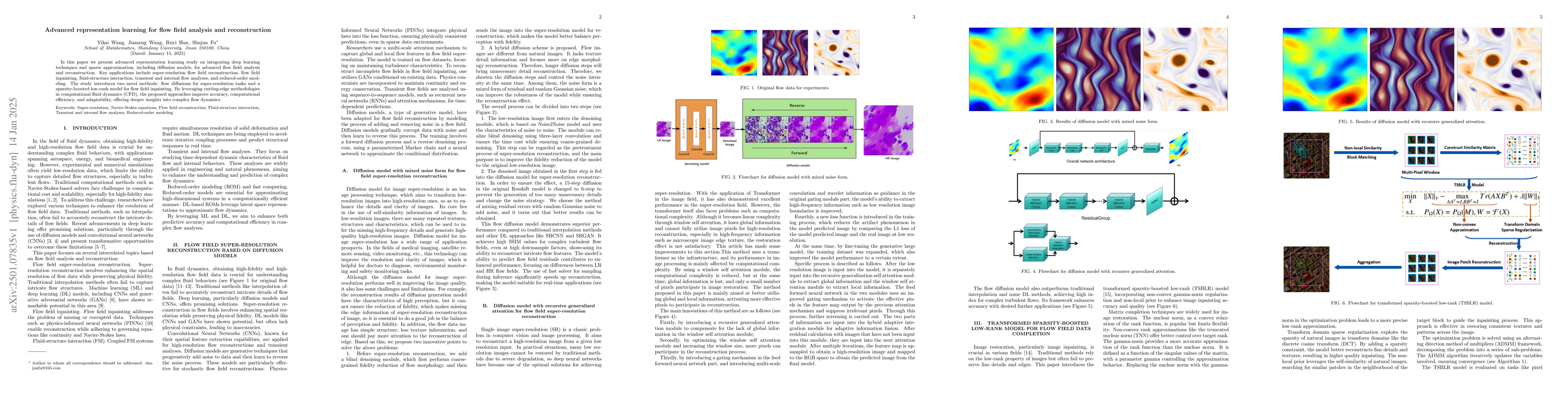 Thumbnail for Advanced representation learning for flow field analysis and
  reconstruction