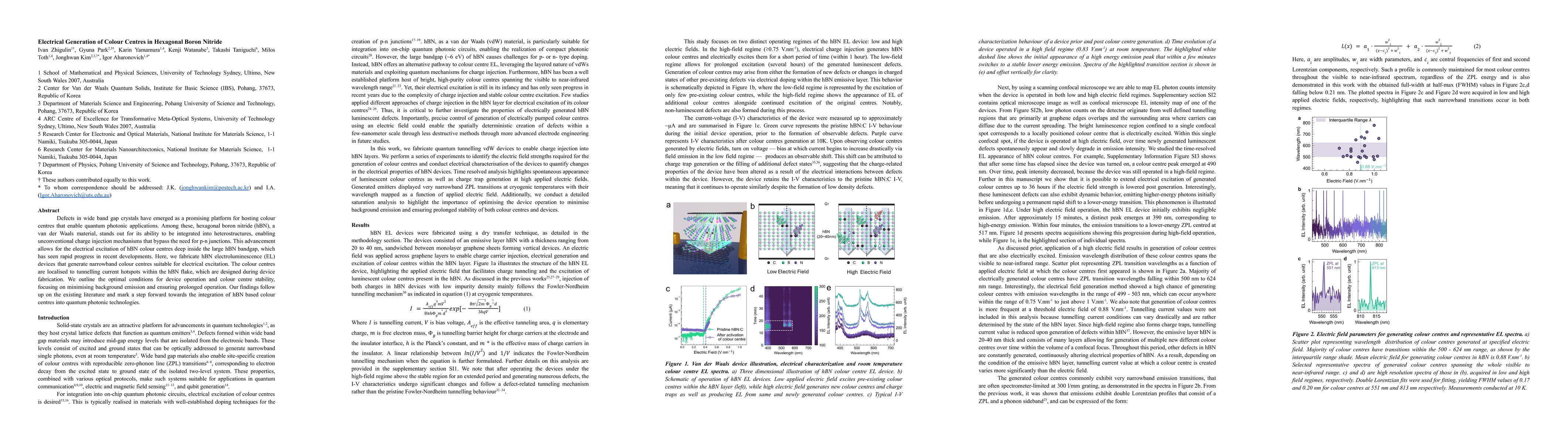 Thumbnail for Electrical Generation of Colour Centres in Hexagonal Boron Nitride
