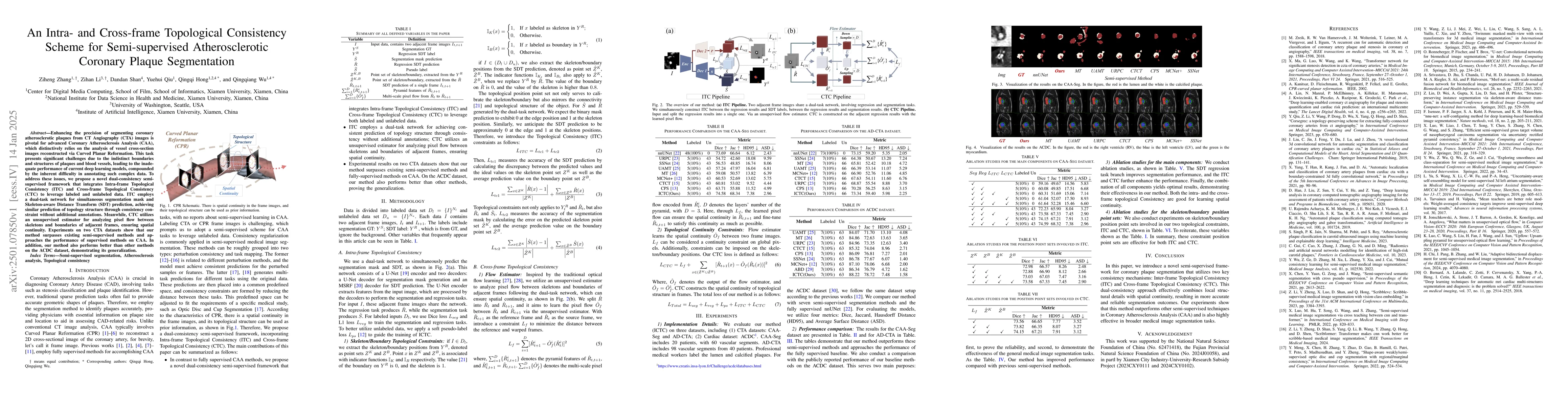 Thumbnail for An Intra- and Cross-frame Topological Consistency Scheme for
  Semi-supervised Atherosclerotic Coronary Plaque Segmentation