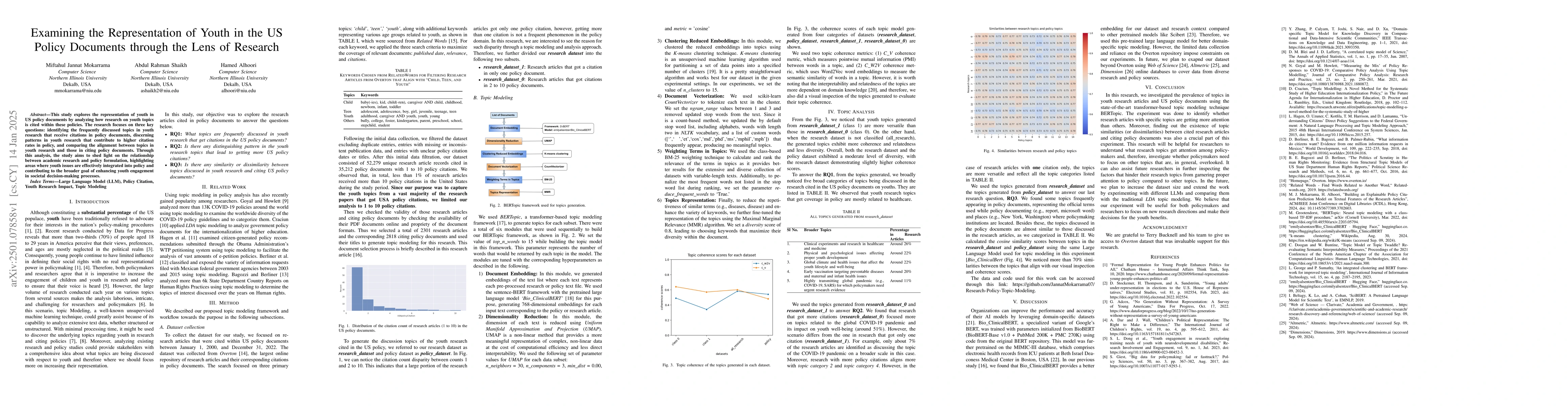 Thumbnail for Examining the Representation of Youth in the US Policy Documents through
  the Lens of Research
