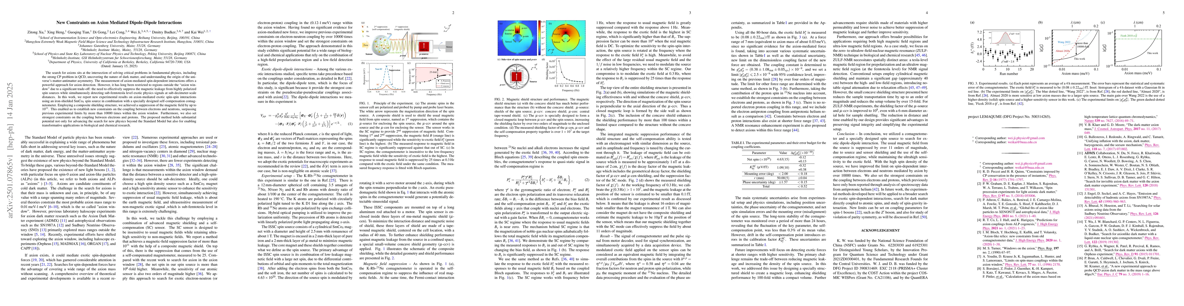 Thumbnail for New Constraints on Axion Mediated Dipole-Dipole Interactions