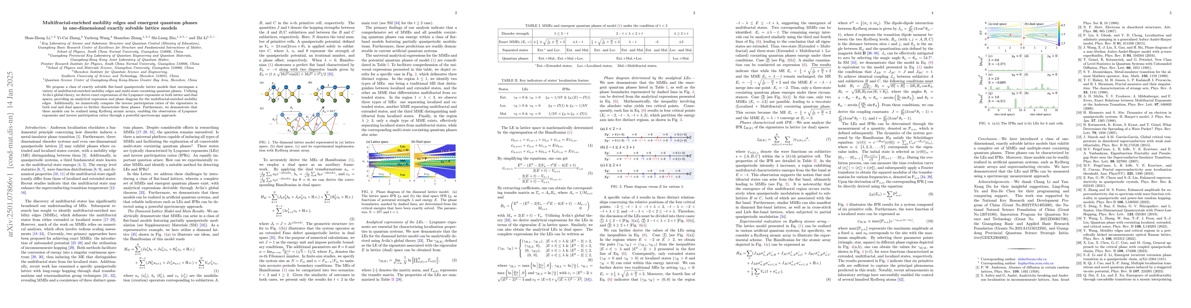 Thumbnail for Multifractal-enriched mobility edges and emergent quantum phases in
  one-dimensional exactly solvable lattice models