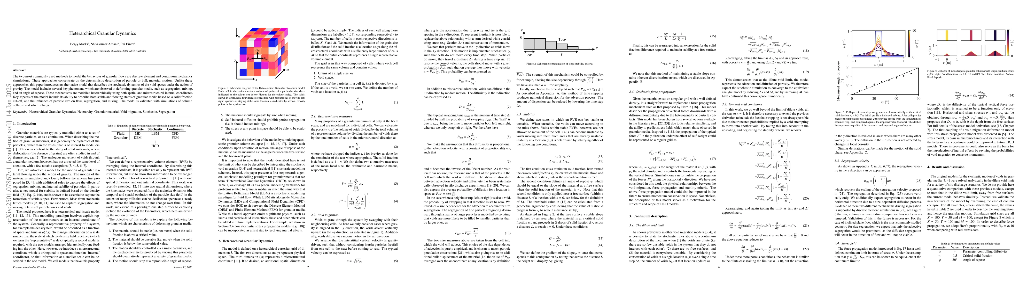 Thumbnail for Heterarchical Granular Dynamics