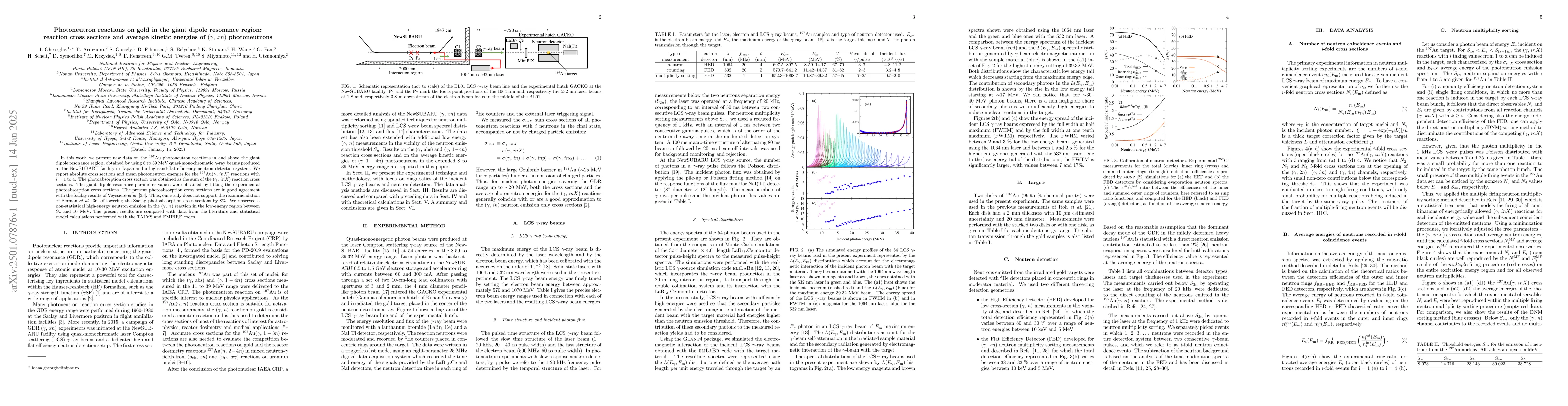Thumbnail for Photoneutron reactions on gold in the giant dipole resonance region:
  reaction cross sections and average kinetic energies of $(γ,\,xn)$
  photoneutrons