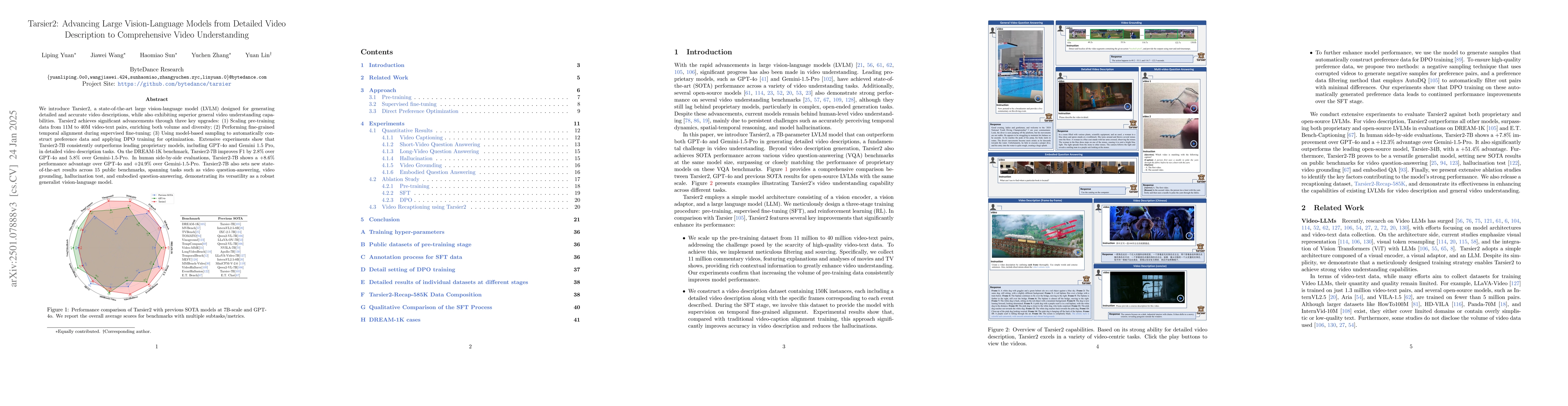 Thumbnail for Tarsier2: Advancing Large Vision-Language Models from Detailed Video
  Description to Comprehensive Video Understanding