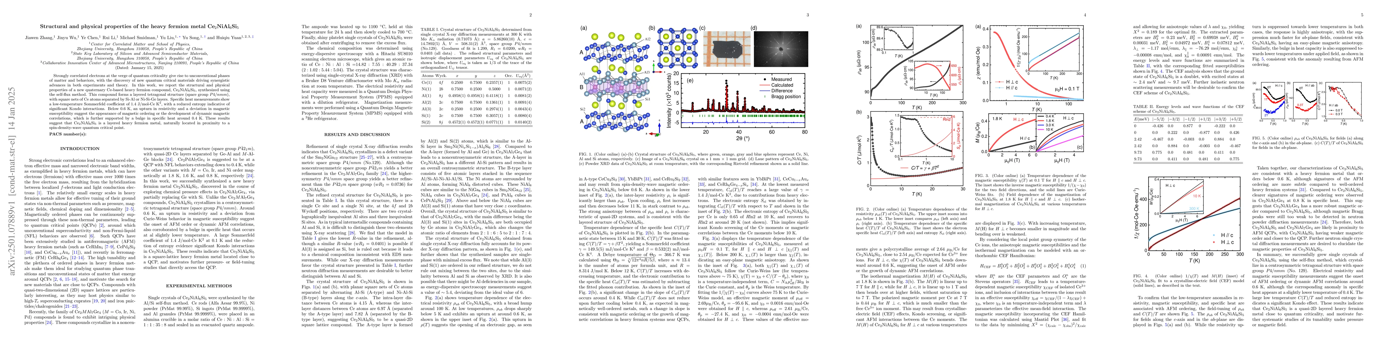 Thumbnail for Structural and Physical Properties of the Heavy Fermion Metal
  Ce$_2$NiAl$_6$Si$_5$