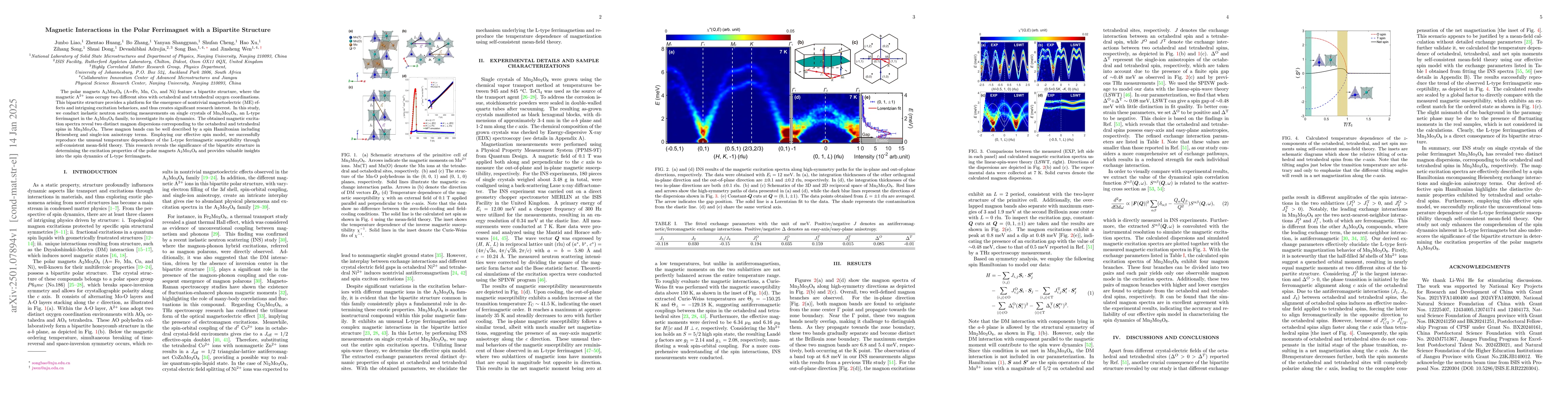 Thumbnail for Magnetic Interactions in the Polar Ferrimagnet with a Bipartite
  Structure