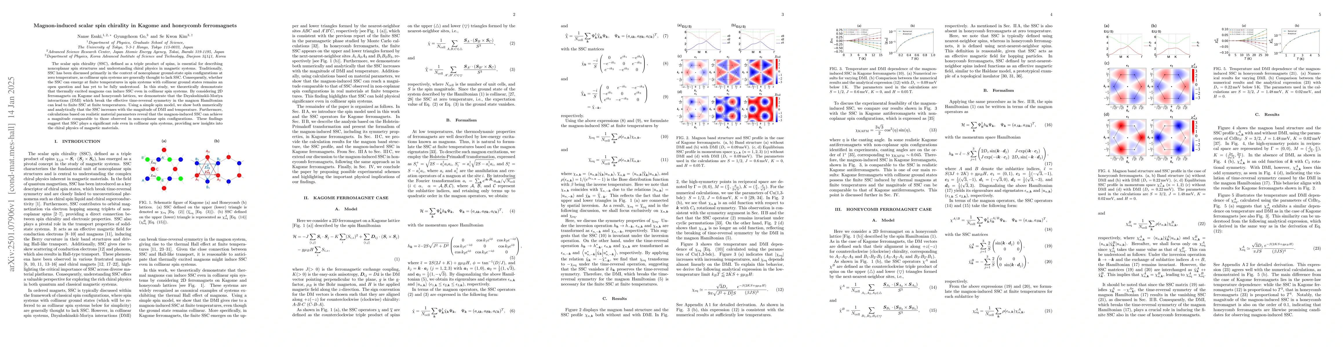 Thumbnail for Magnon-induced scalar spin chirality in Kagome and honeycomb
  ferromagnets