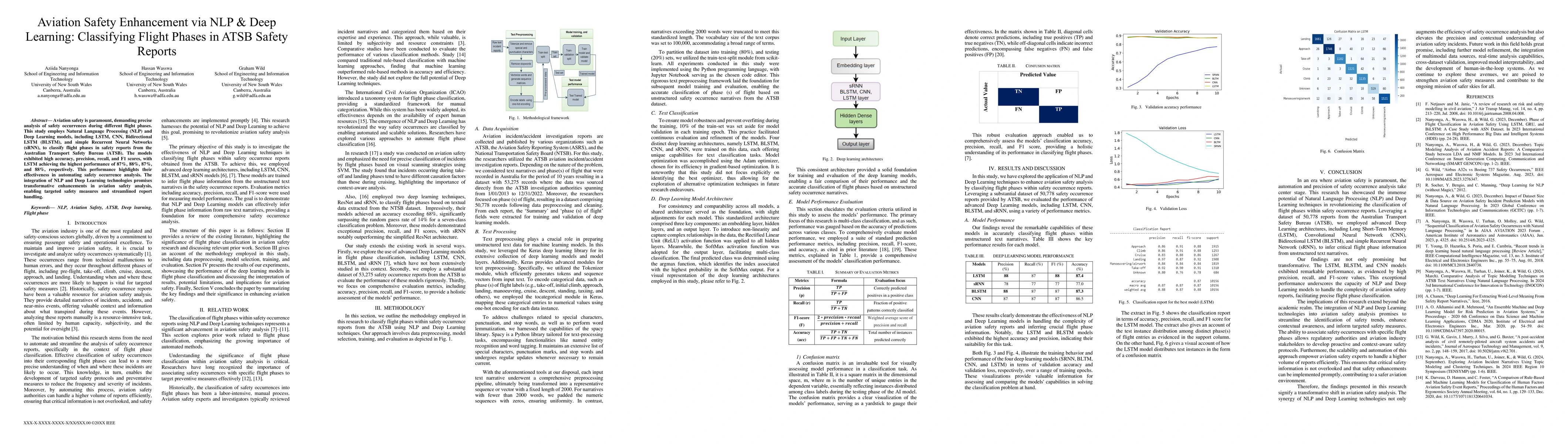 Thumbnail for Aviation Safety Enhancement via NLP & Deep Learning: Classifying Flight
  Phases in ATSB Safety Reports