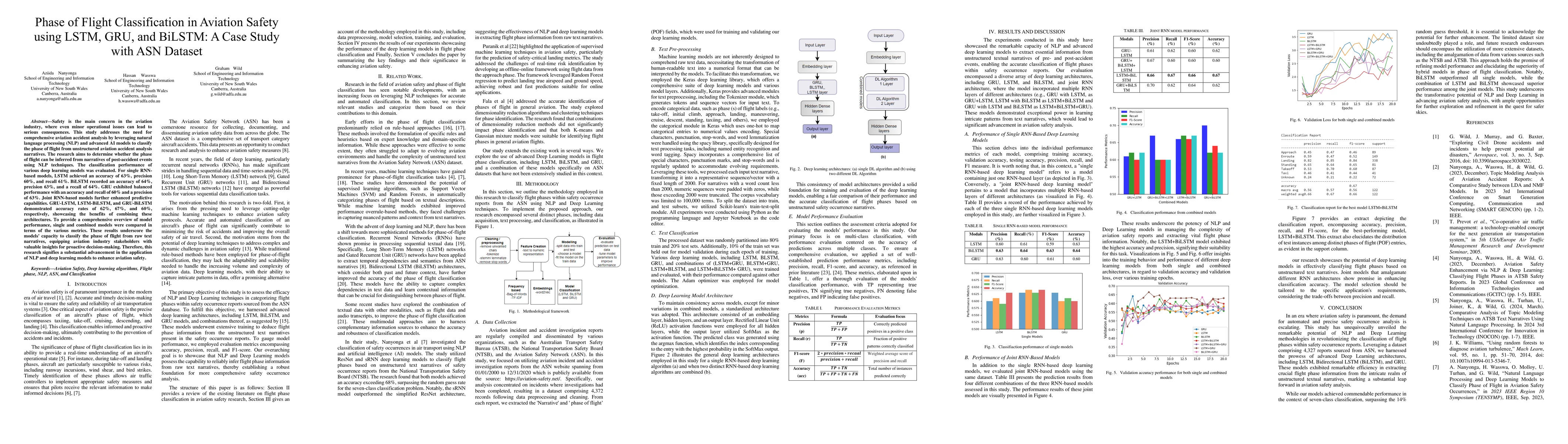 Thumbnail for Phase of Flight Classification in Aviation Safety using LSTM, GRU, and
  BiLSTM: A Case Study with ASN Dataset