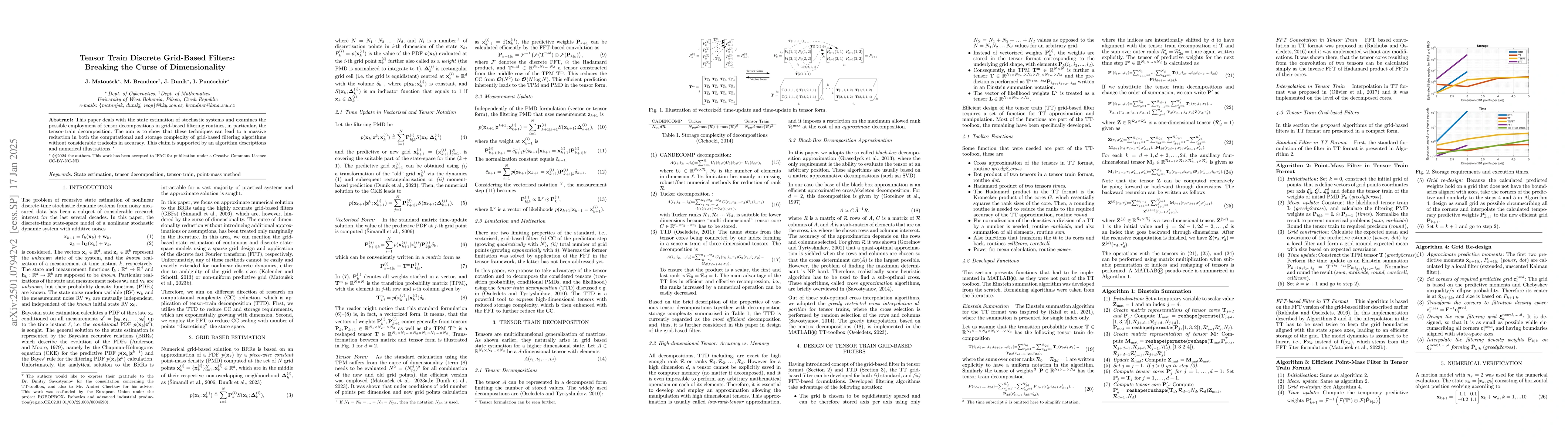 Thumbnail for Tensor Train Discrete Grid-Based Filters: Breaking the Curse of
  Dimensionality