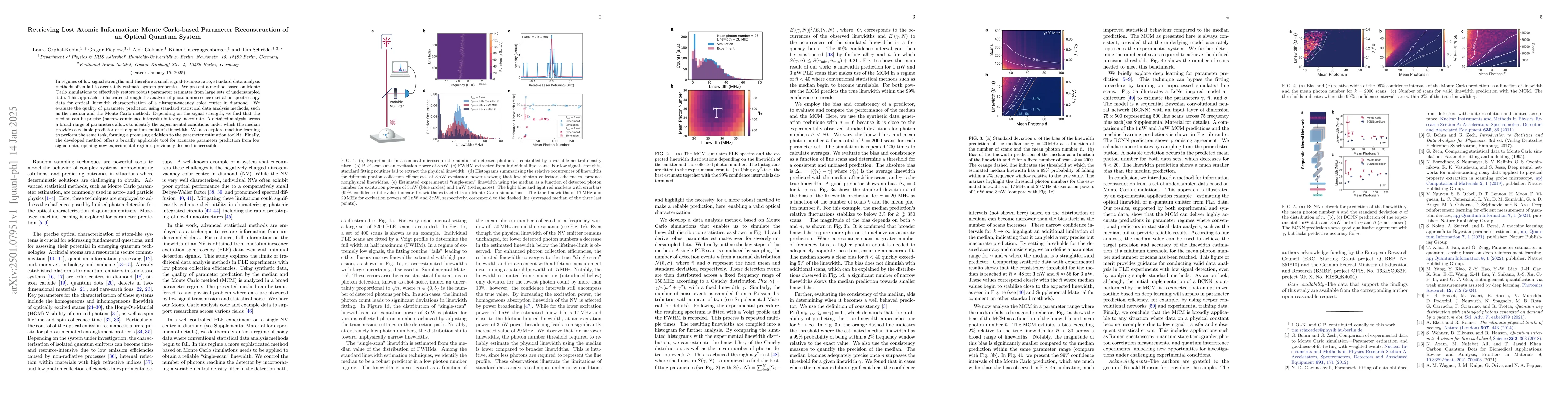 Thumbnail for Retrieving Lost Atomic Information: Monte Carlo-based Parameter
  Reconstruction of an Optical Quantum System