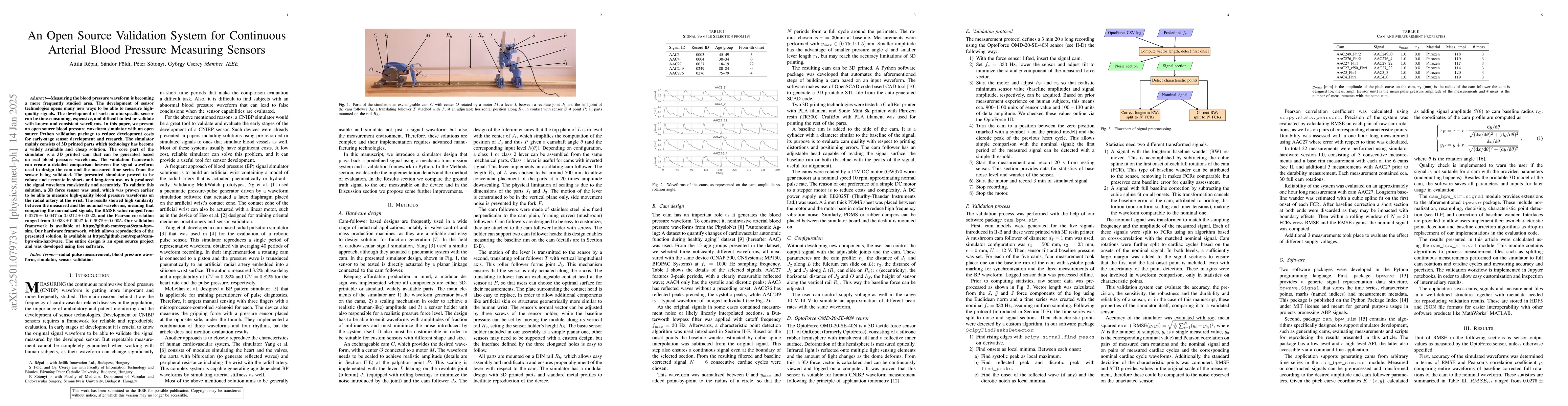 Thumbnail for An Open Source Validation System for Continuous Arterial Blood Pressure
  Measuring Sensors