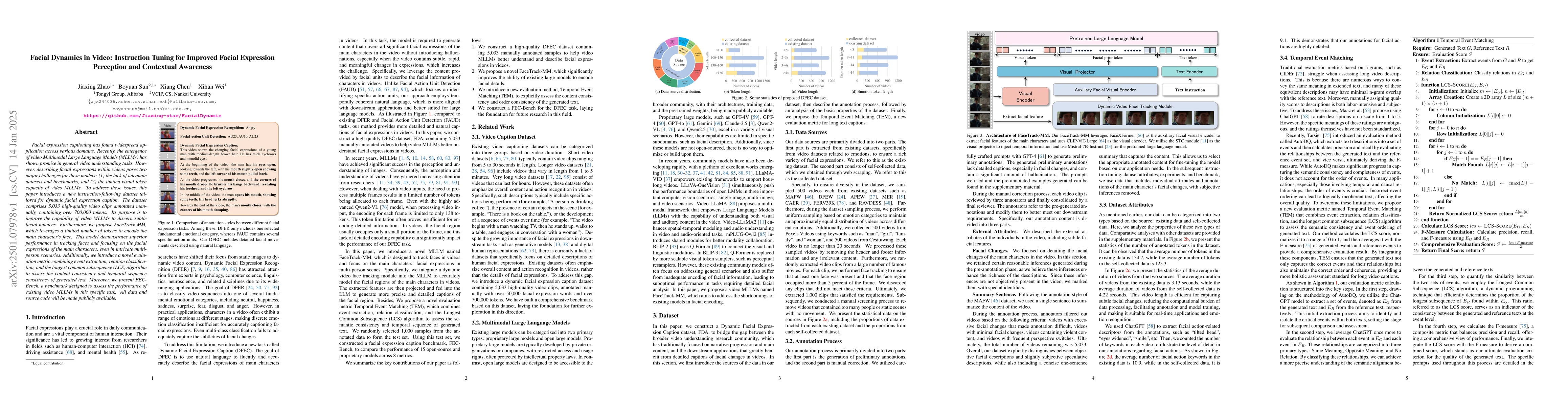 Thumbnail for Facial Dynamics in Video: Instruction Tuning for Improved Facial
  Expression Perception and Contextual Awareness