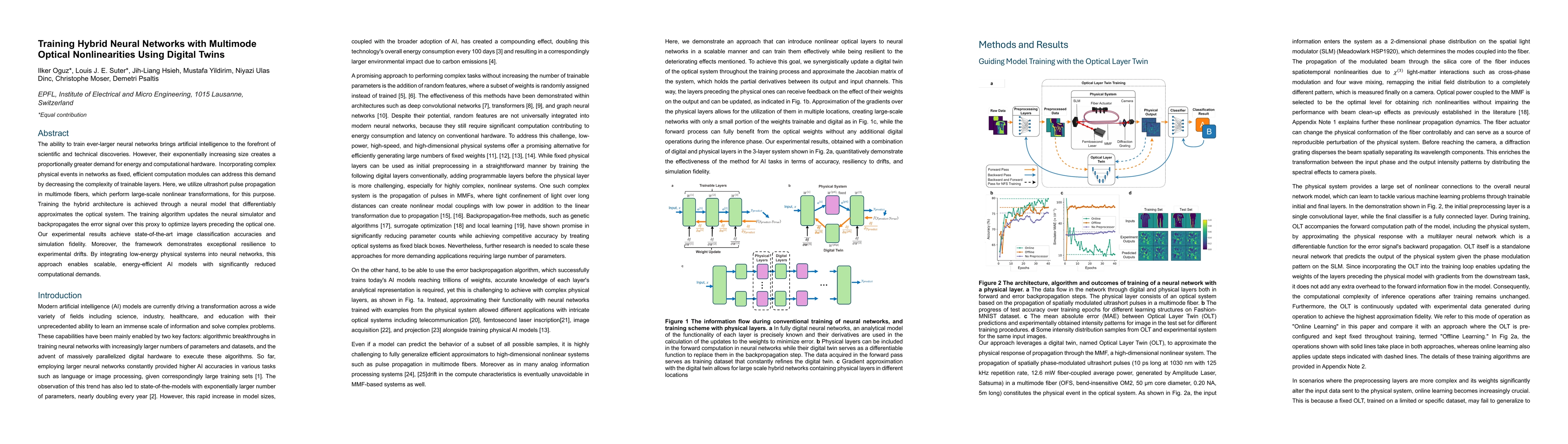 Thumbnail for Training Hybrid Neural Networks with Multimode Optical Nonlinearities
  Using Digital Twins