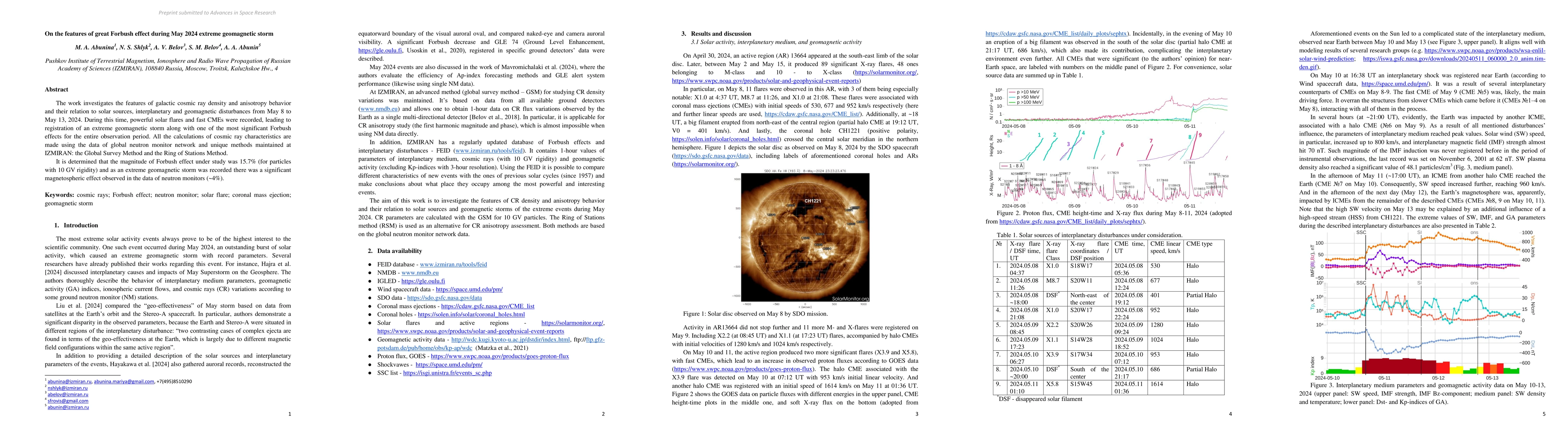 Thumbnail for On the features of great Forbush effect during May 2024 extreme
  geomagnetic storm