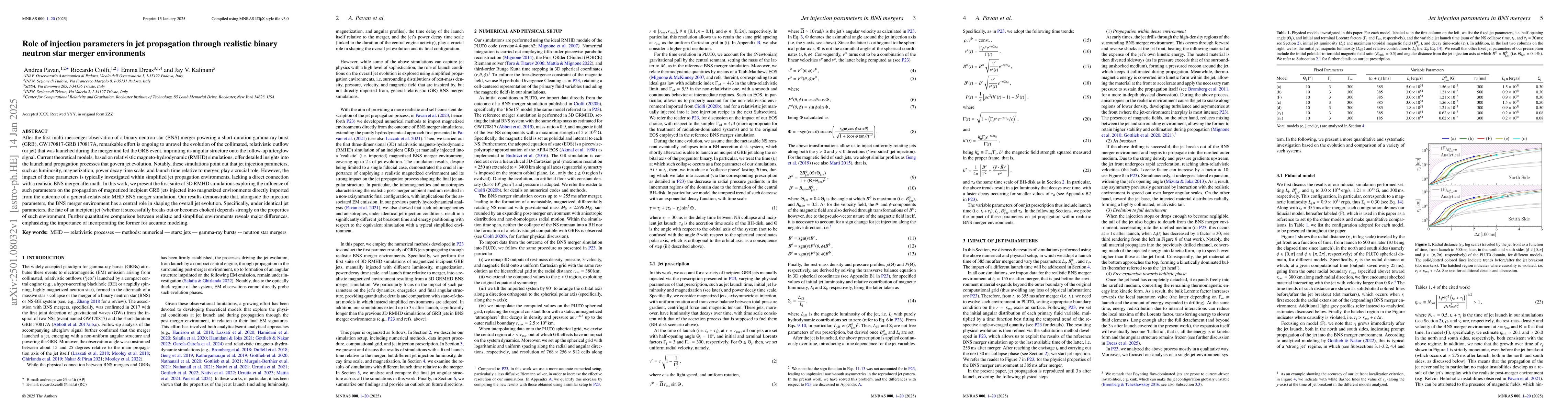 Thumbnail for Role of injection parameters in jet propagation through realistic binary
  neutron star merger environments