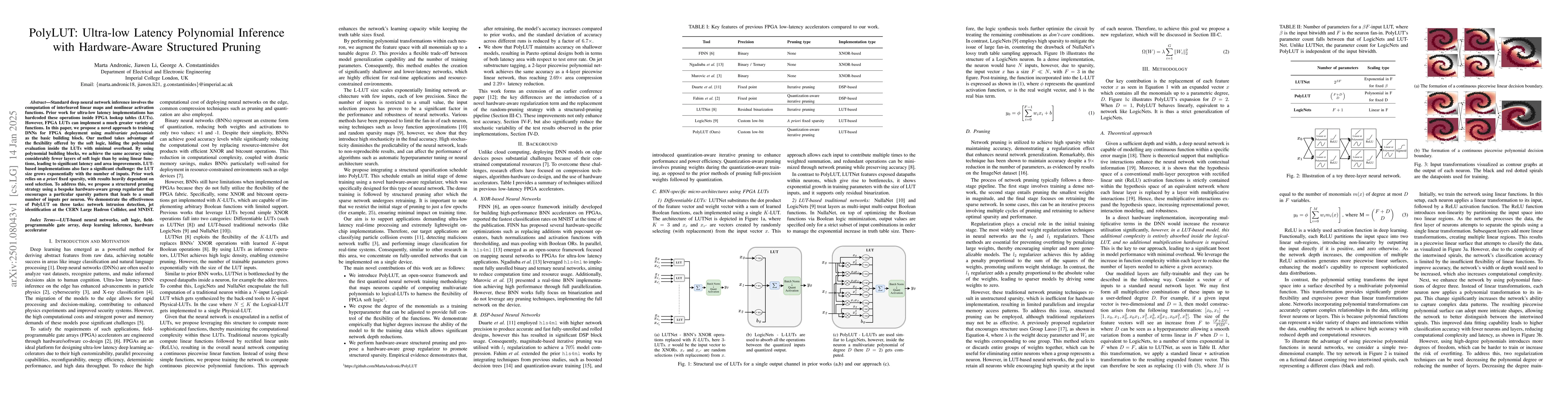 Thumbnail for PolyLUT: Ultra-low Latency Polynomial Inference with Hardware-Aware
  Structured Pruning