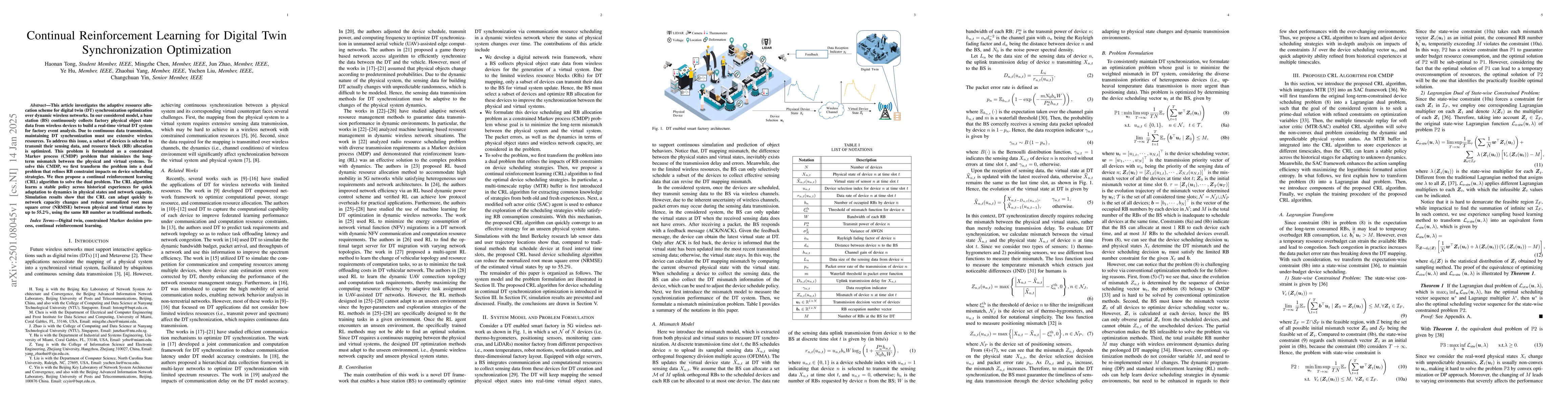 Thumbnail for Continual Reinforcement Learning for Digital Twin Synchronization
  Optimization