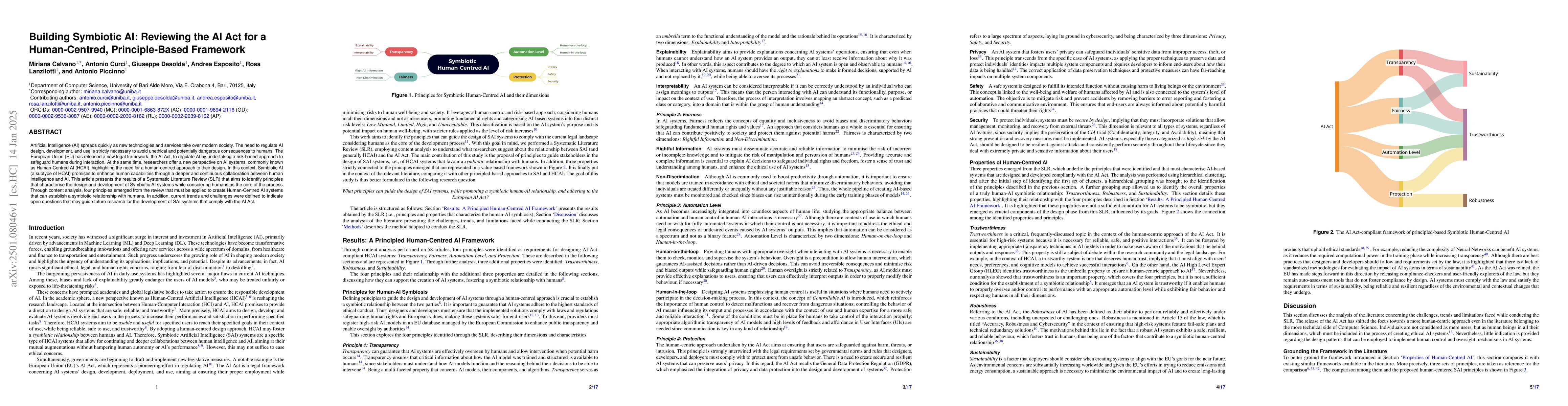 Thumbnail for Building Symbiotic AI: Reviewing the AI Act for a Human-Centred,
  Principle-Based Framework