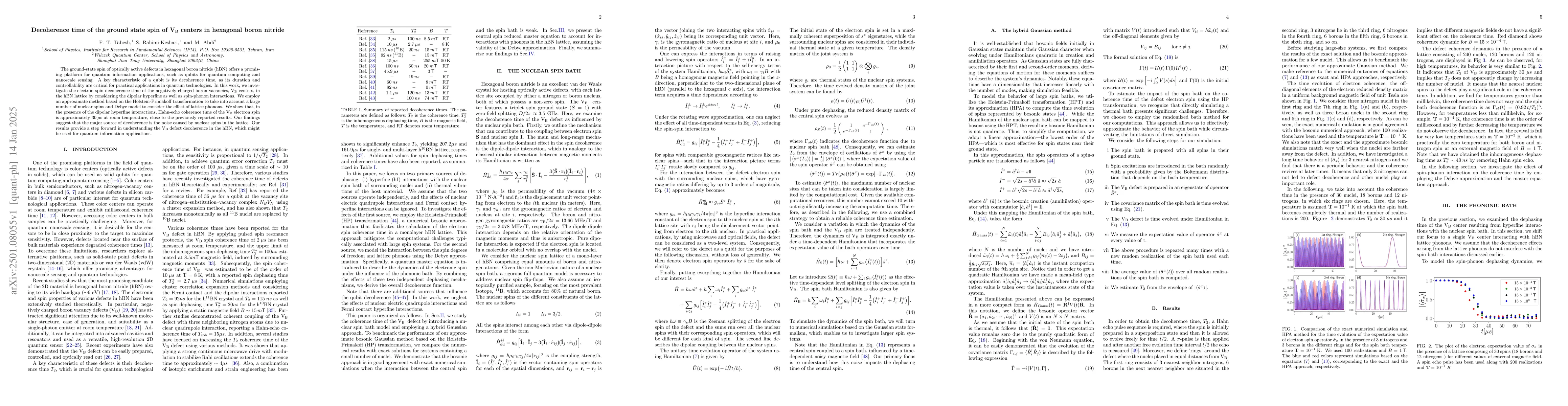 Thumbnail for Decoherence time of the ground state spin of $V_{B}$ centers in
  hexagonal boron nitride