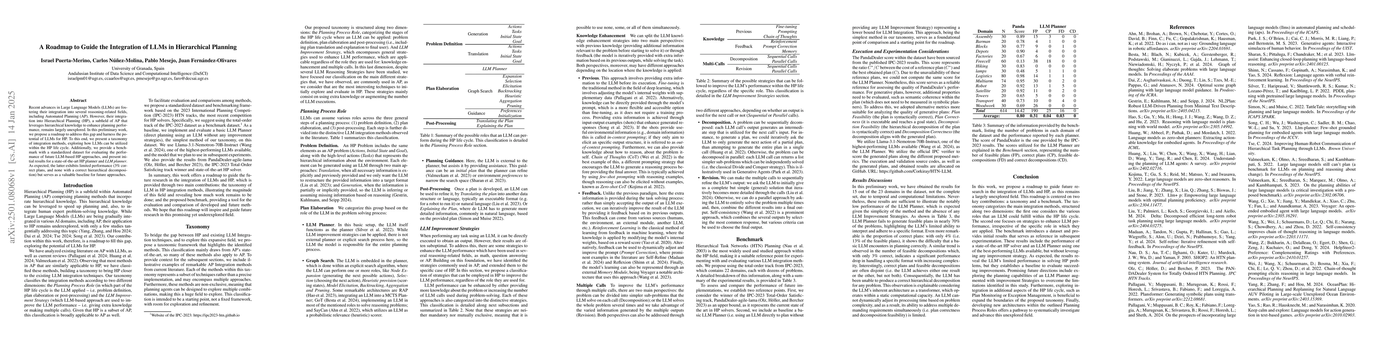 Thumbnail for A Roadmap to Guide the Integration of LLMs in Hierarchical Planning