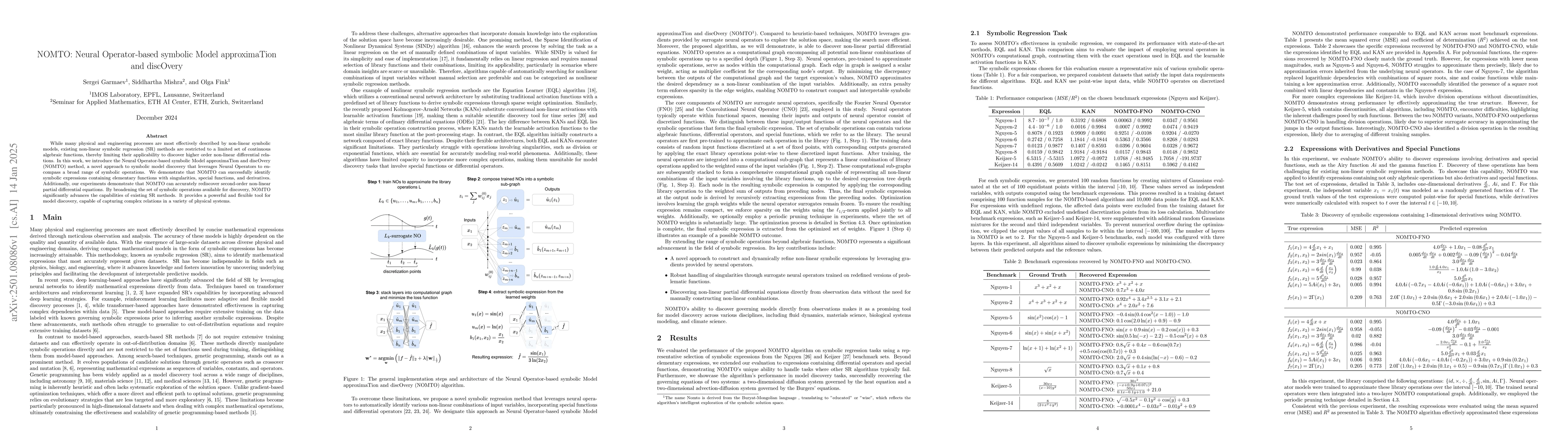 Thumbnail for NOMTO: Neural Operator-based symbolic Model approximaTion and discOvery