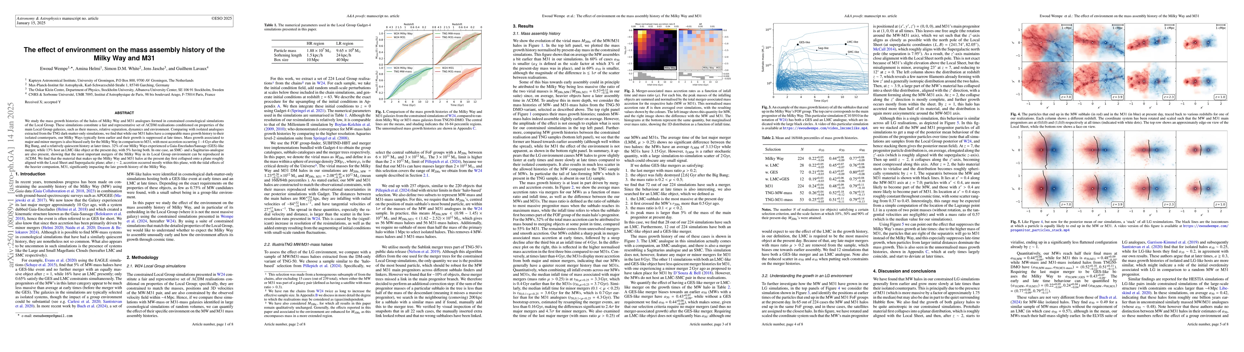 Thumbnail for The effect of environment on the mass assembly history of the Milky Way
  and M31