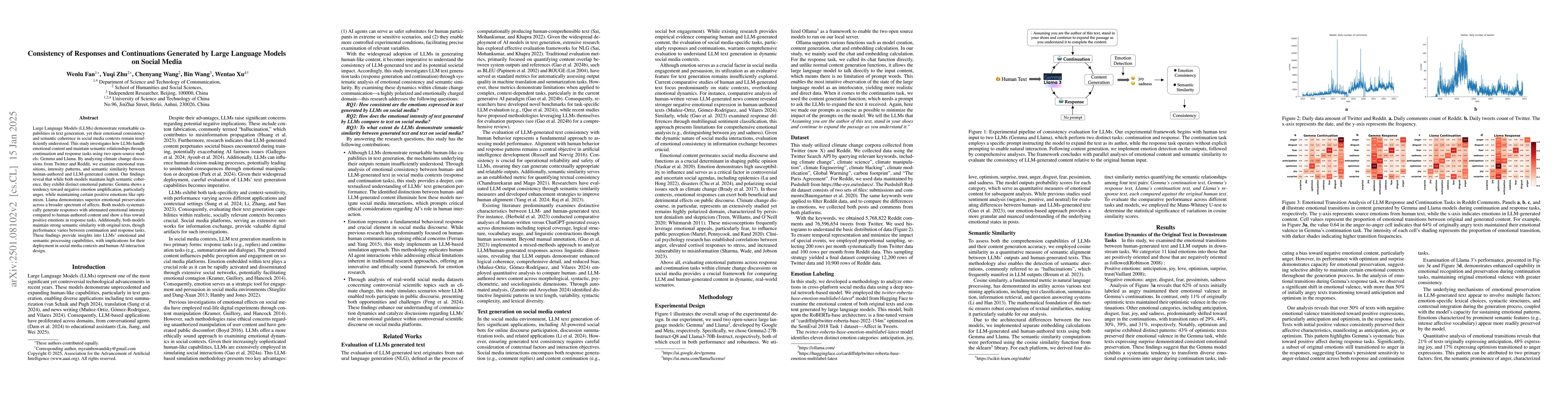 Thumbnail for Consistency of Responses and Continuations Generated by Large Language
  Models on Social Media