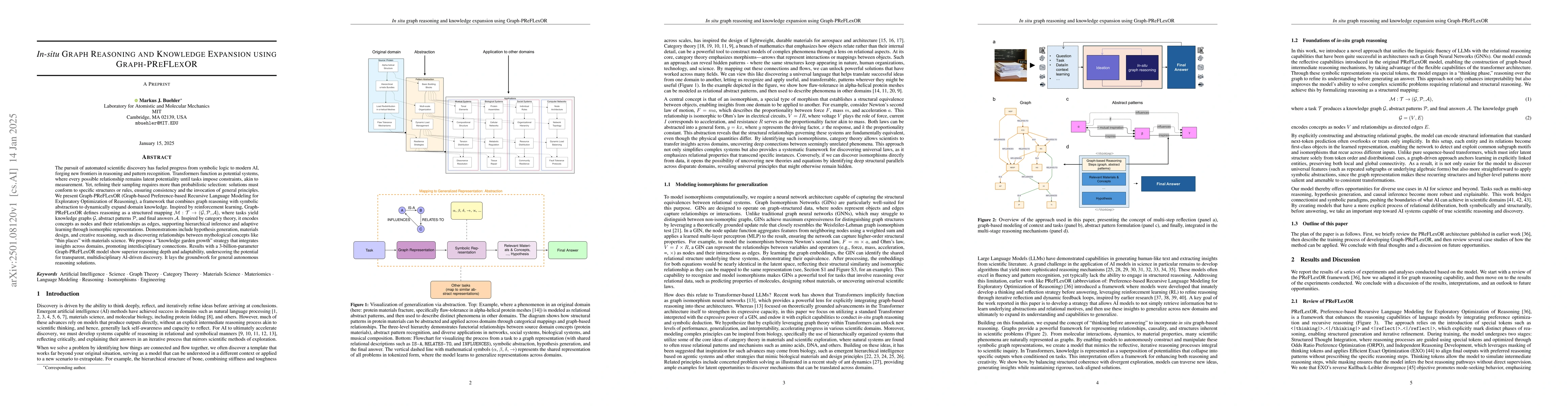Thumbnail for In-situ graph reasoning and knowledge expansion using Graph-PReFLexOR