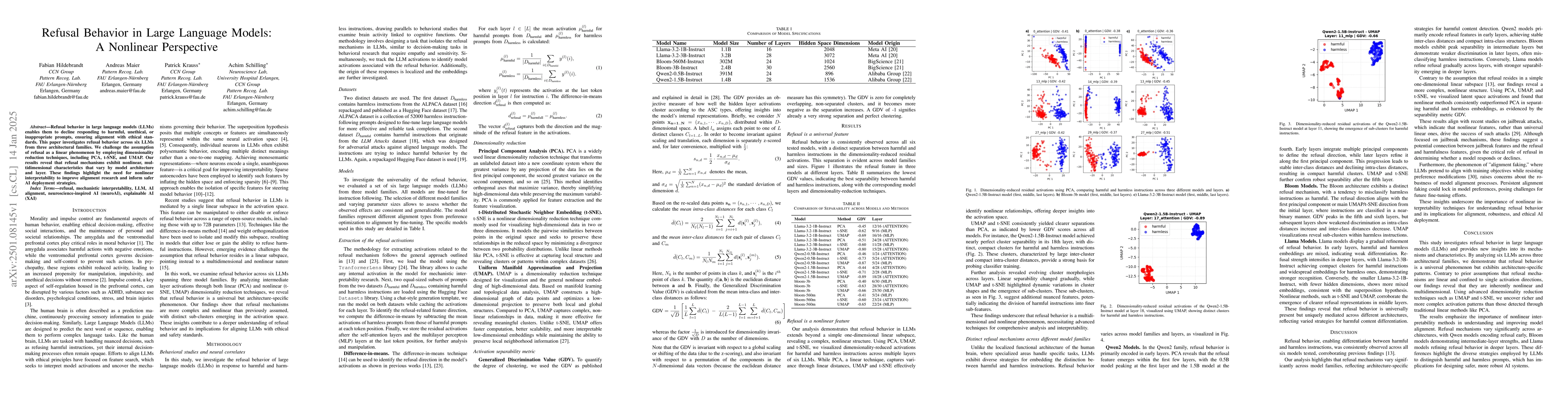 Thumbnail for Refusal Behavior in Large Language Models: A Nonlinear Perspective