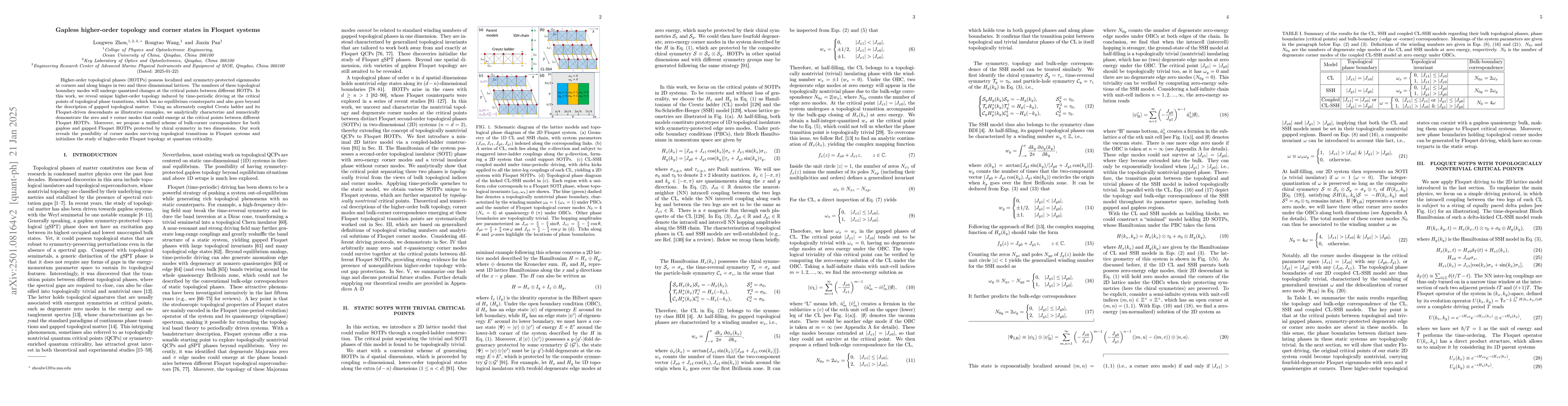 Thumbnail for Gapless higher-order topology and corner states in Floquet systems