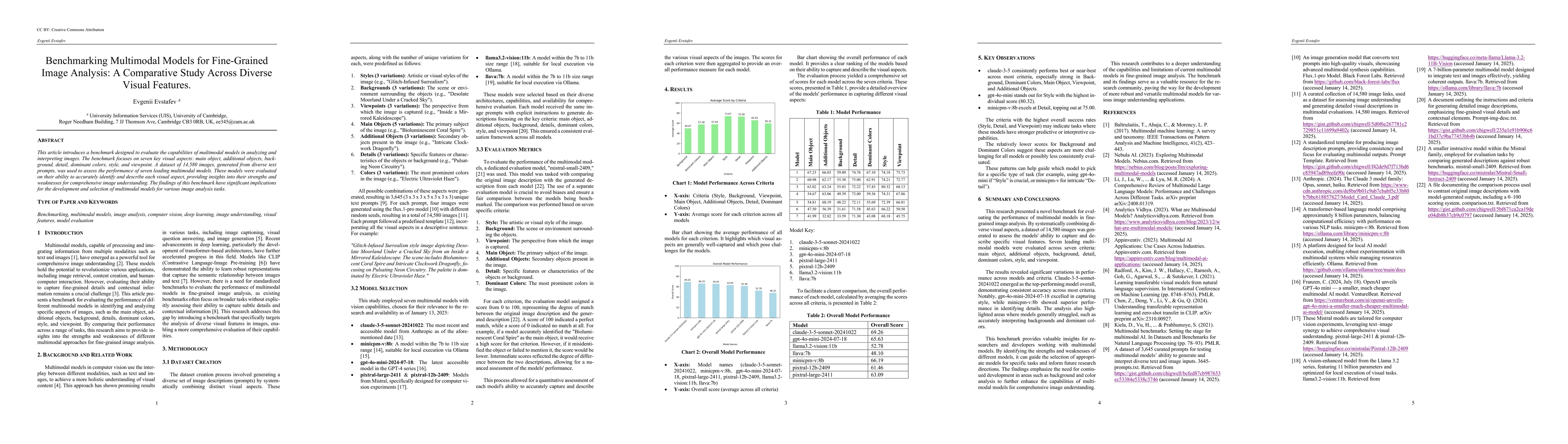 Thumbnail for Benchmarking Multimodal Models for Fine-Grained Image Analysis: A
  Comparative Study Across Diverse Visual Features