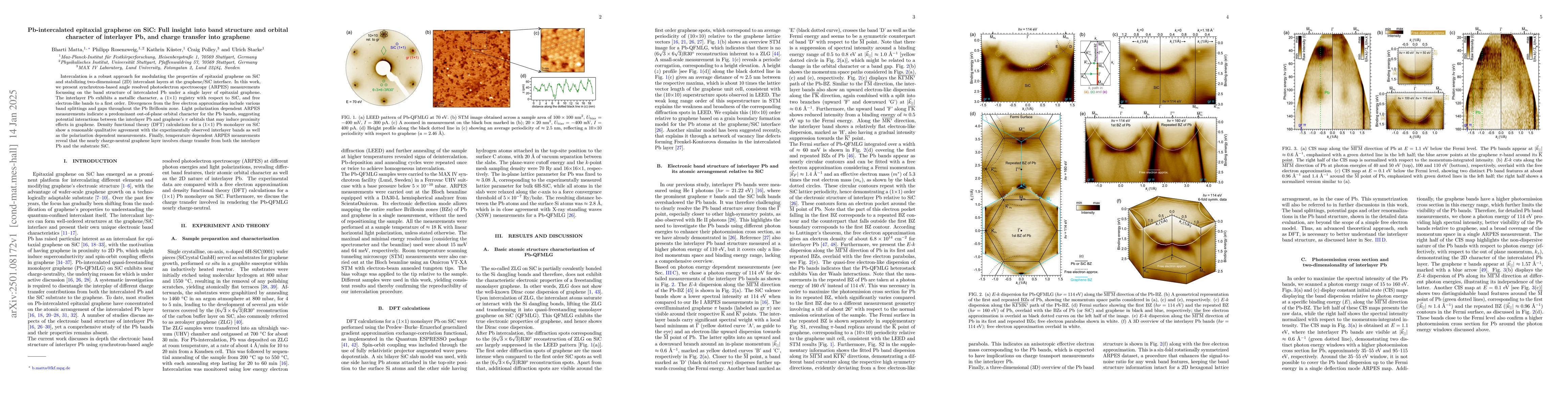 Thumbnail for Pb-intercalated epitaxial graphene on SiC: Full insight into band
  structure and orbital character of interlayer Pb, and charge transfer into
  graphene