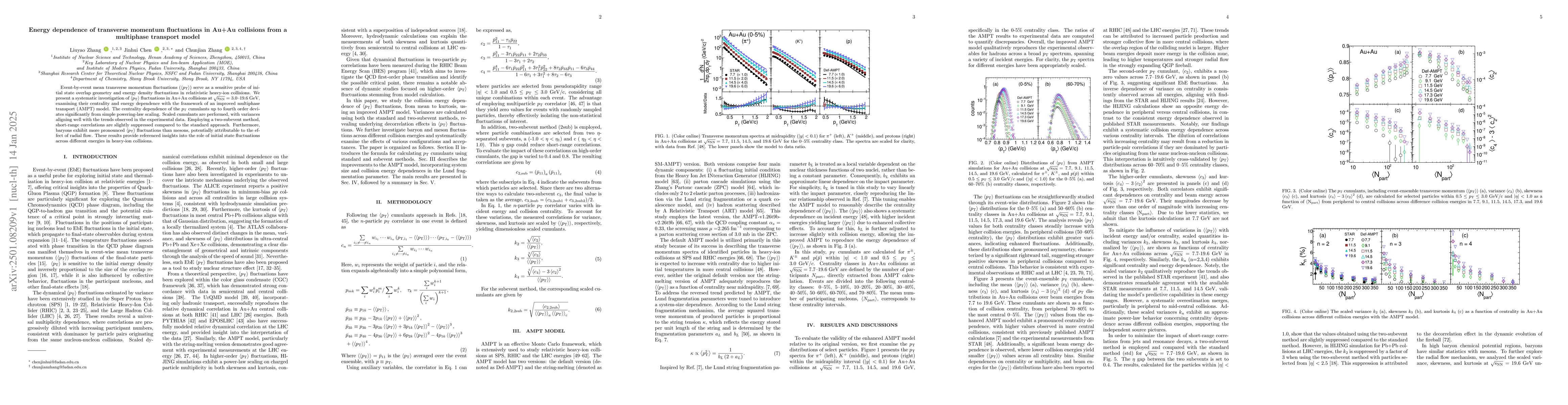 Thumbnail for Energy dependence of transverse momentum fluctuations in Au+Au
  collisions from a multiphase transport model